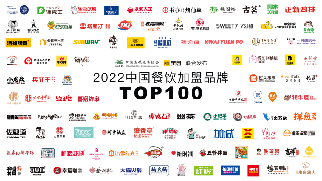 2022中国餐饮加盟品牌TOP100，看看有没有你的品牌